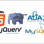 Aprende PHP, jQuery,HTML5,CSS realizando una red social de Pau Gomez