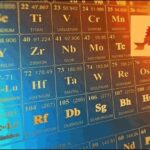 Máster en Formulación y Nomenclatura Química 2020 de Victor Ruiz - Ciencia Química