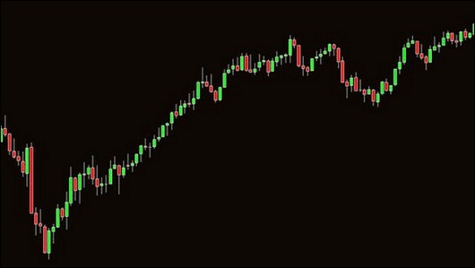 Aprende trading de futuros de índices