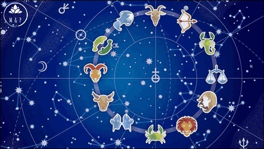 Los Cuatro Elementos en Astrología